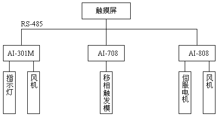 北京同仁医院1.jpg