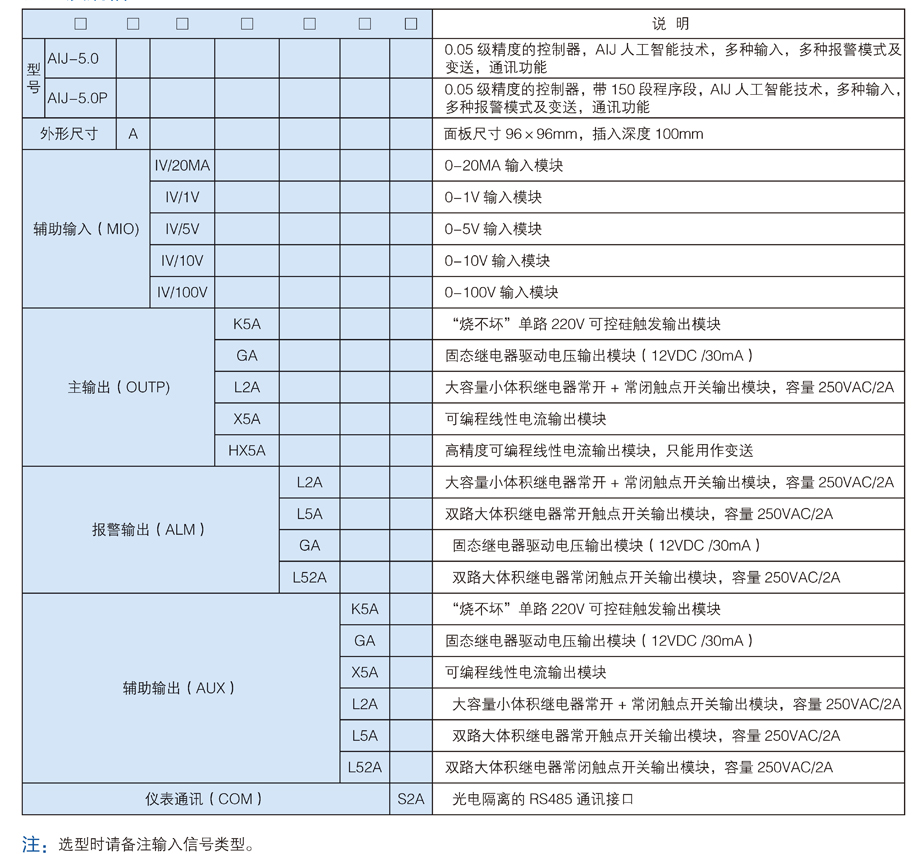 AIJ系列.jpg