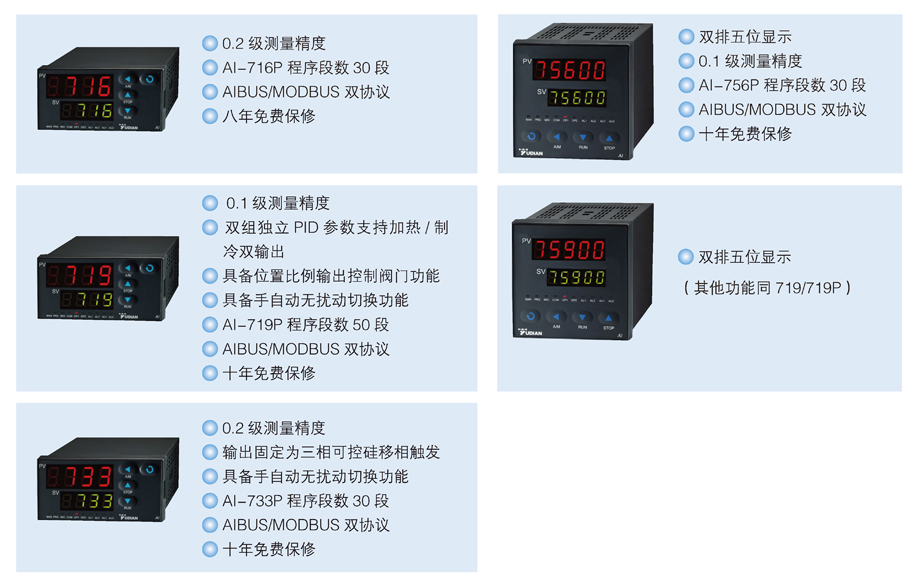 7系列温控器 配图.jpg