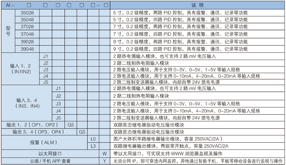 大尺寸PID控制.jpg