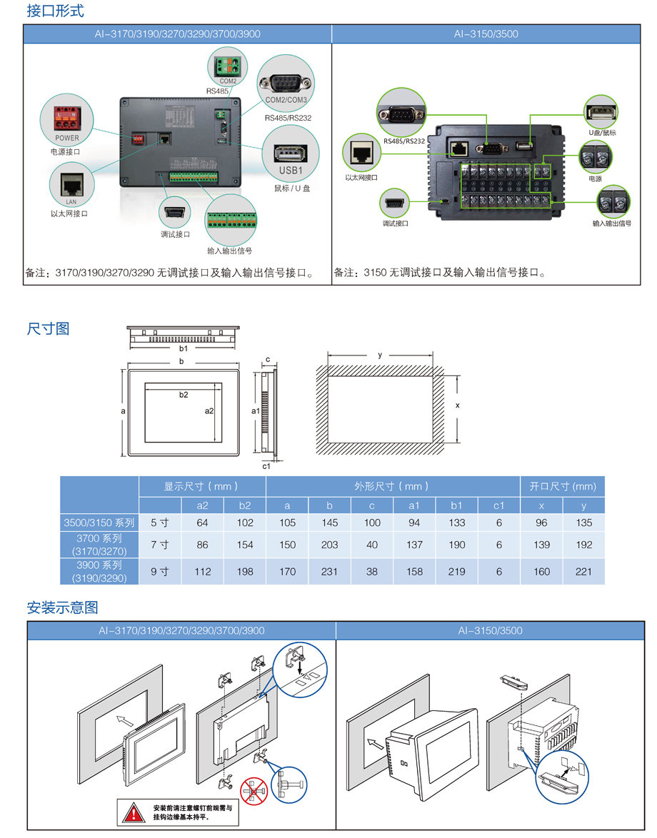 大屏系列 接口形式 尺寸图 安装示意图.jpg