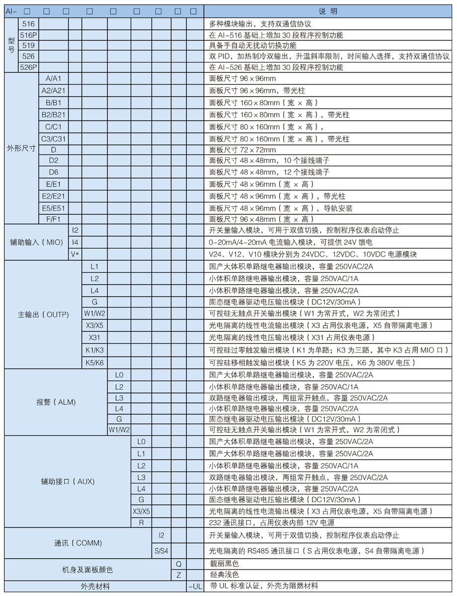 通用型温控器.jpg