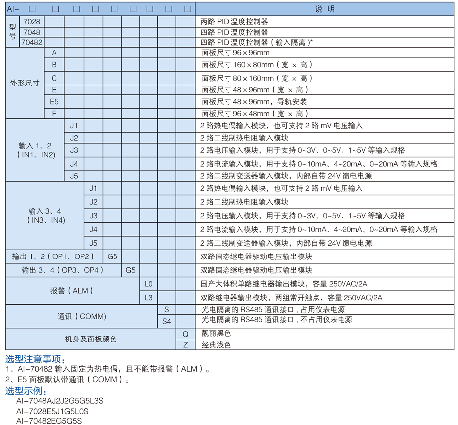 多路PID温度控制器.jpg