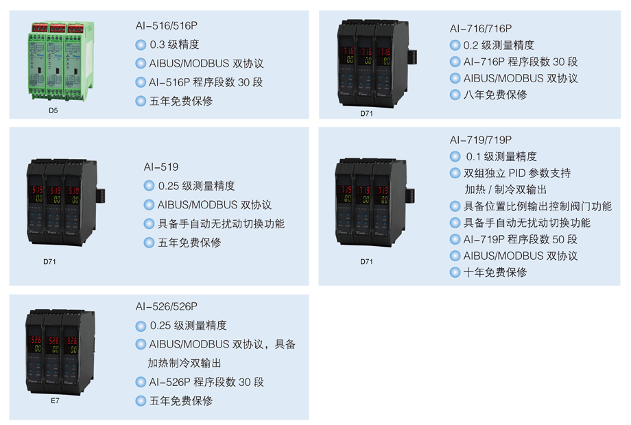 导轨安装温控器 产品配图.jpg