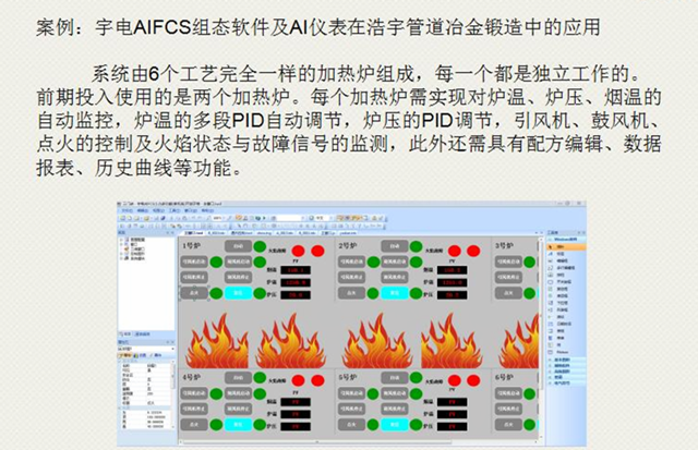 宇电产品应用案例_副本640.png