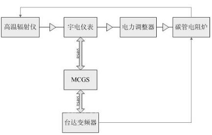 图2系统组成图.jpg