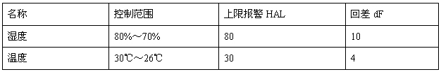 沿海弹药3.jpg