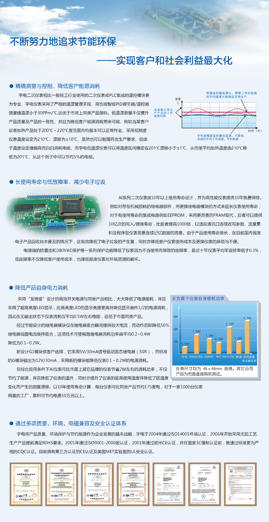 节能环保.jpg