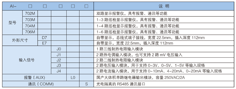 导轨巡检仪.jpg