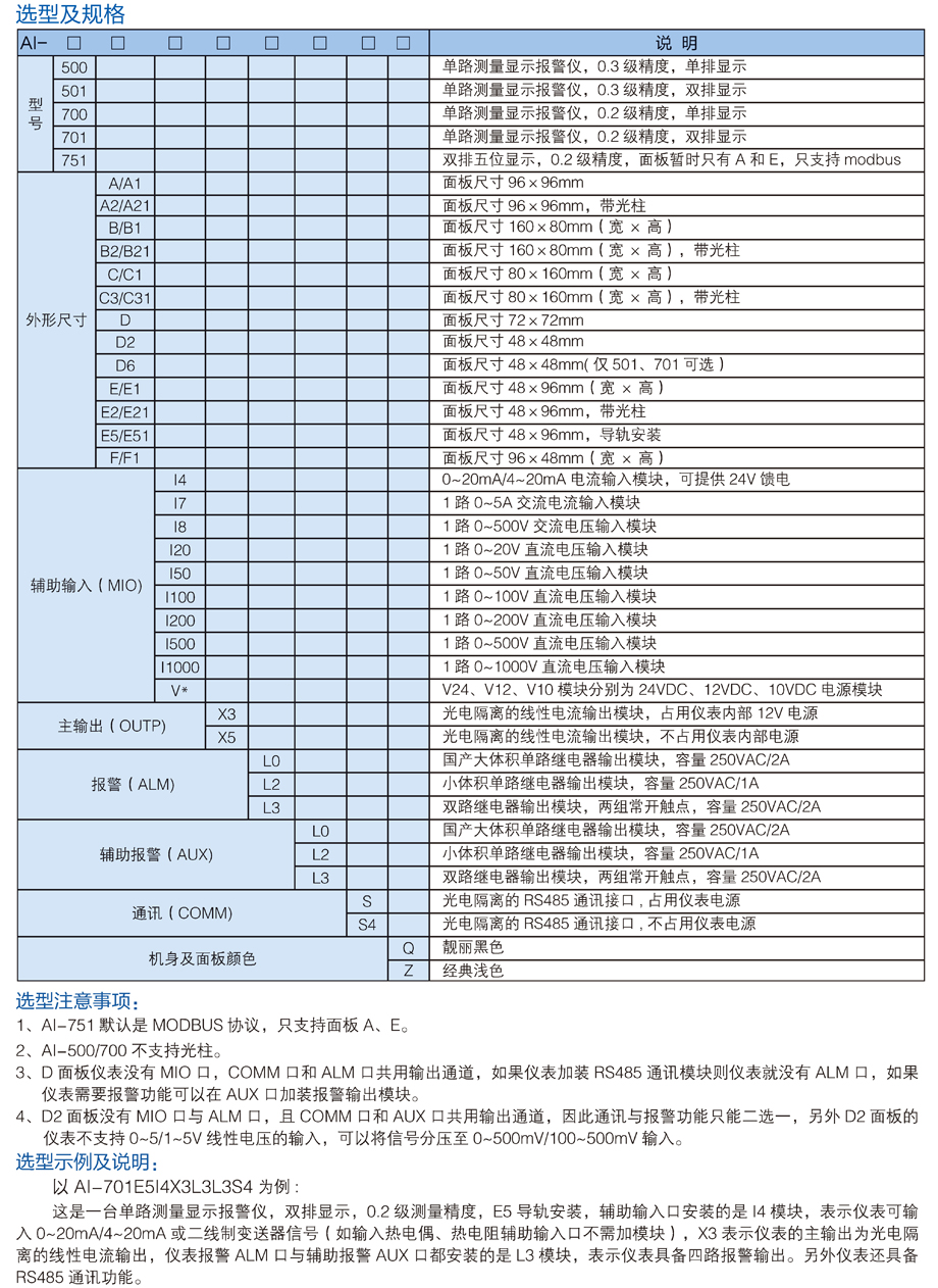 单路测量显示报警仪表.jpg