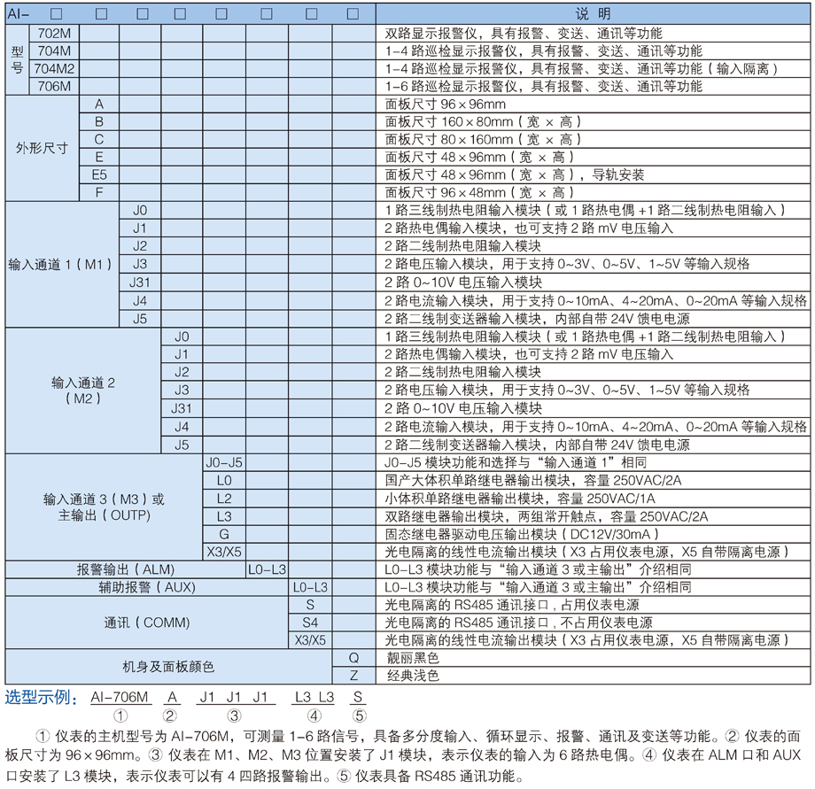 多路巡检仪.jpg