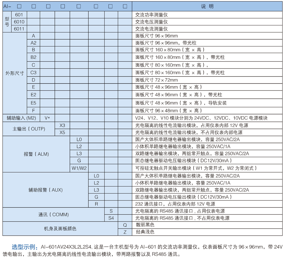 电力仪表.jpg