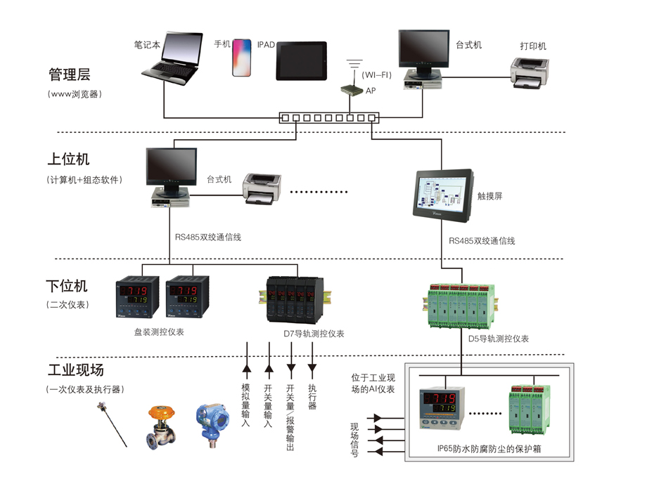控制系统配图1.jpg