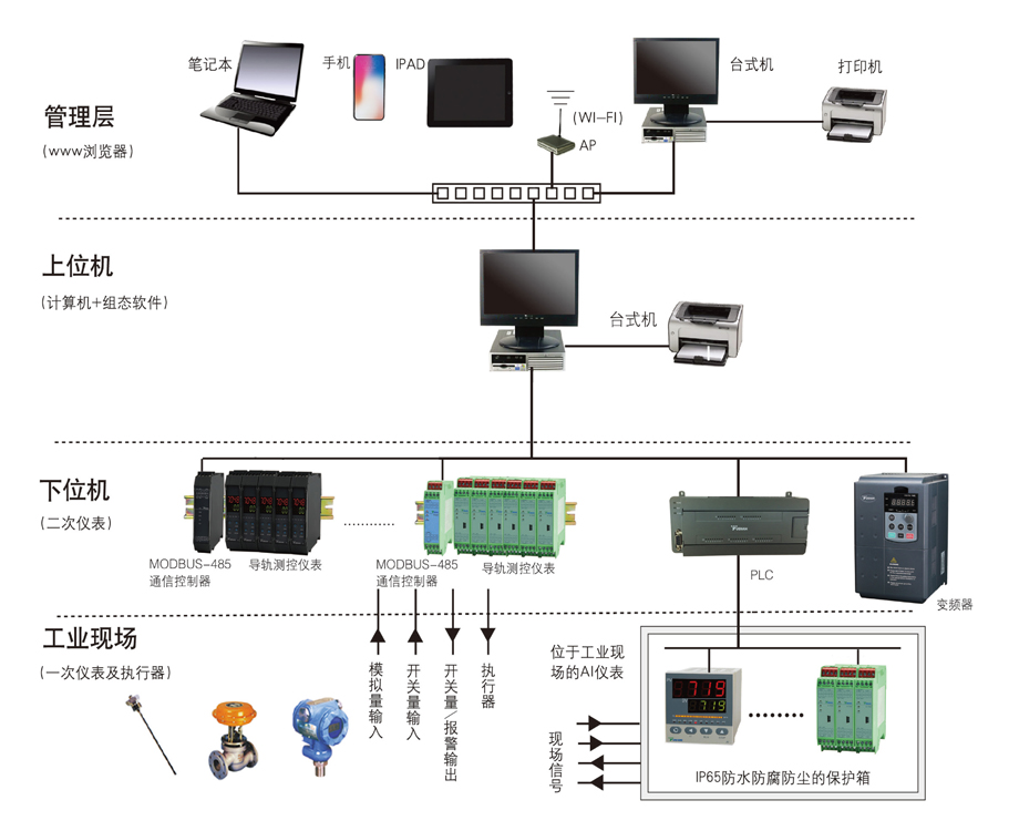 控制系统配图2.jpg