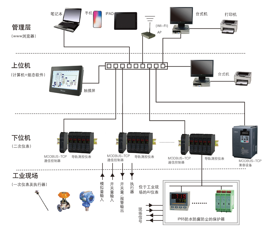 控制系统配图3.jpg