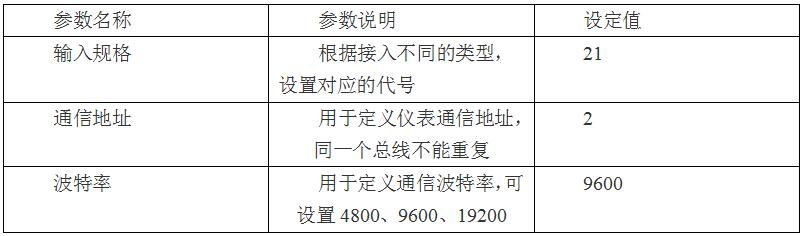 表3.jpg