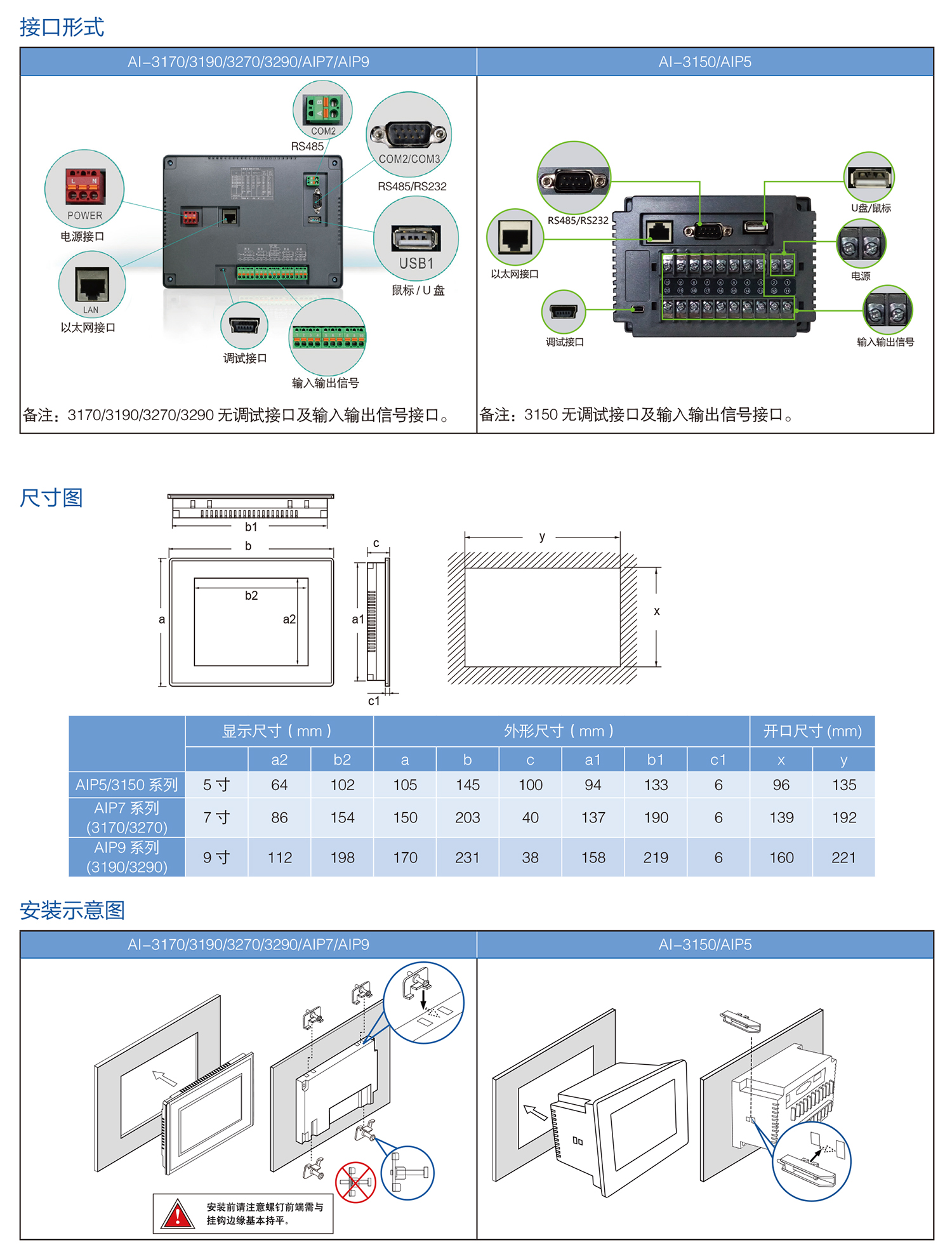 AIP接口.jpg