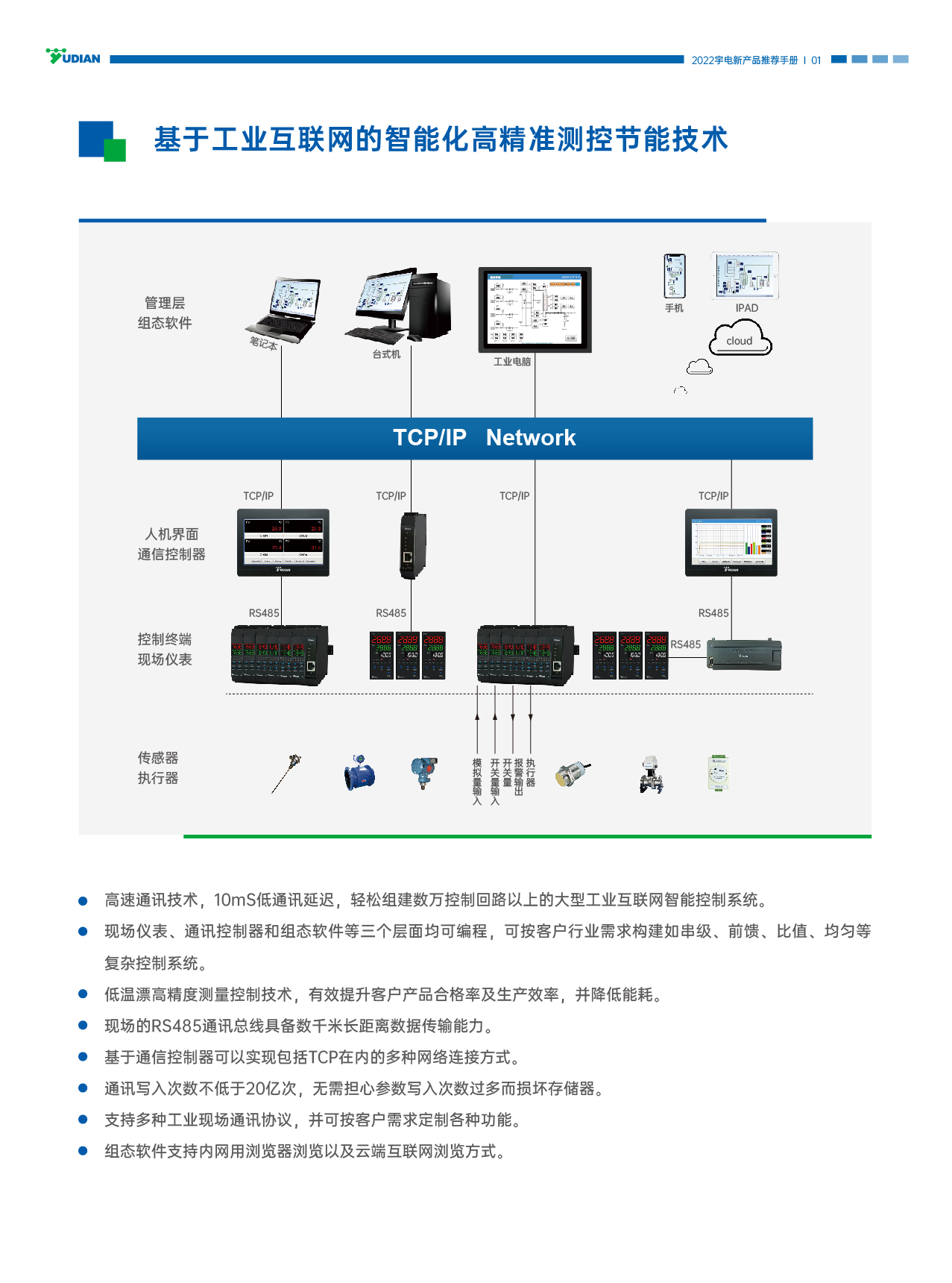 AI-8全新产品手册电子版定稿(C016-03)-2023.3.15-02.jpg