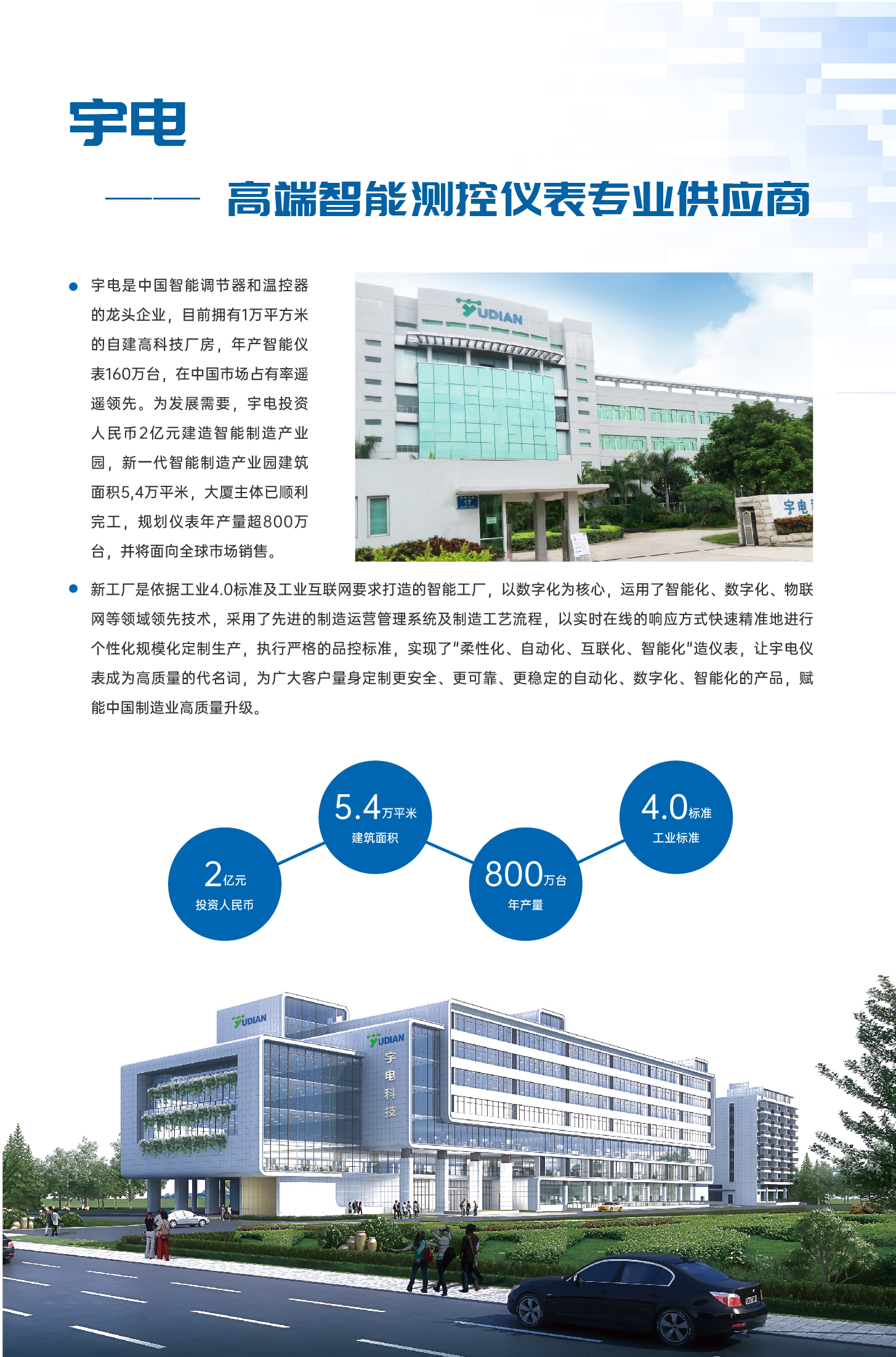 技术实力20230412-02.jpg