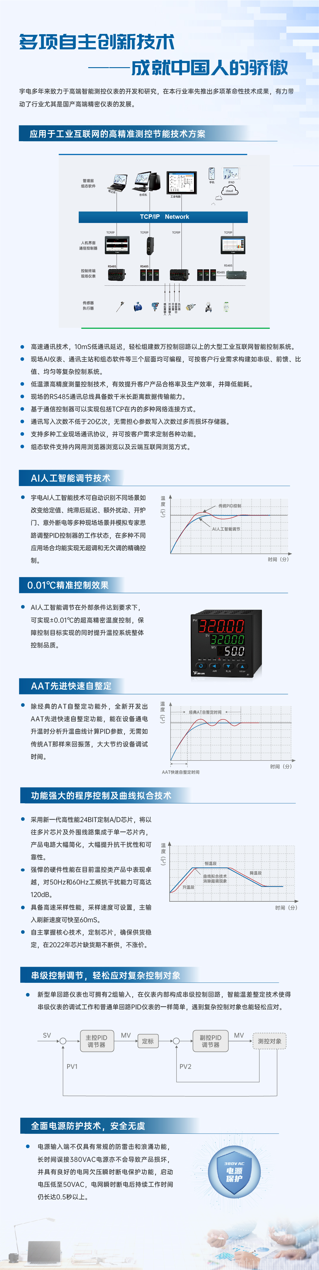 技术实力20230412_画板 1 副本.jpg