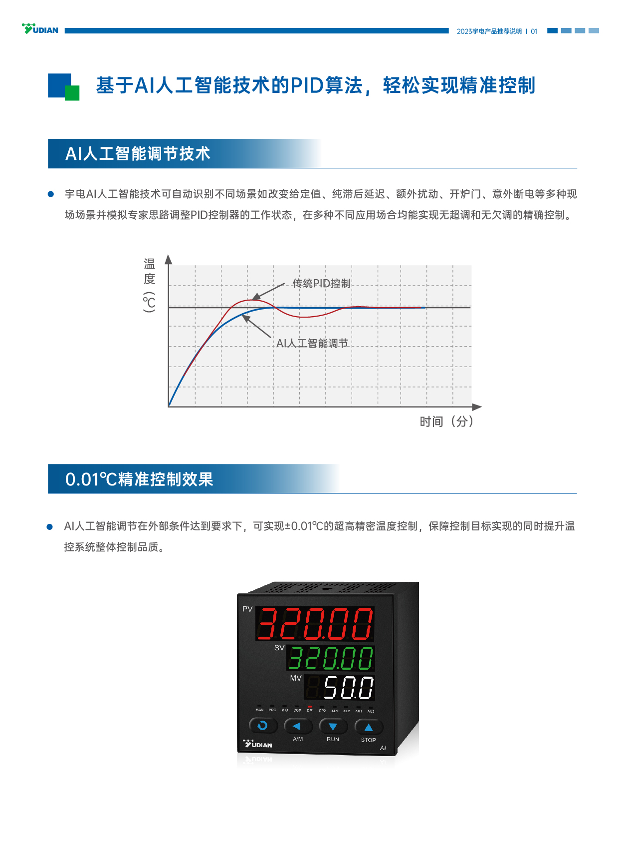 (官网版 )AI-8宇电产品手册电子版定稿(C016-08)-2023.0421-02.jpg
