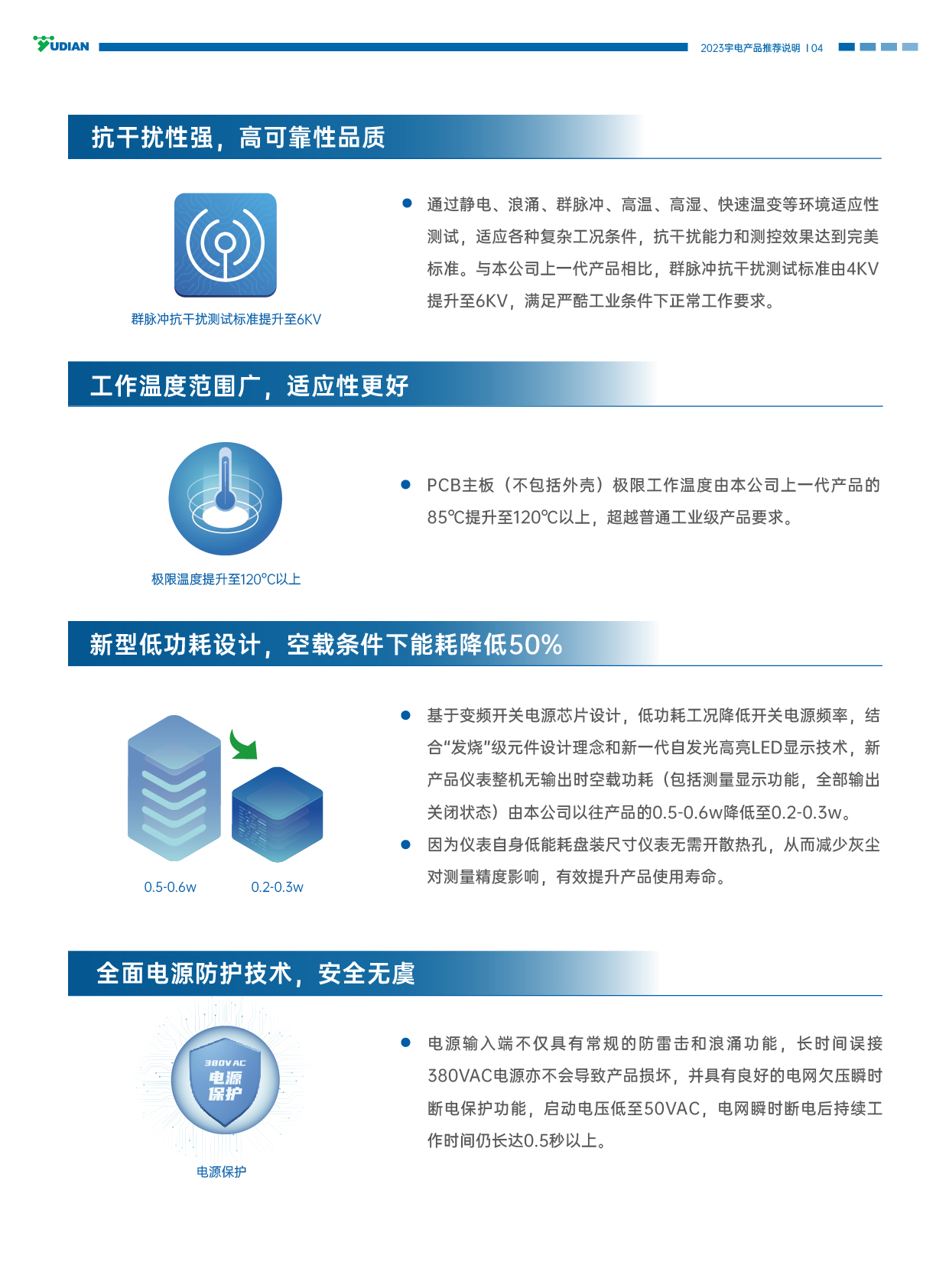 (官网版 )AI-8宇电产品手册电子版定稿(C016-08)-2023.0421-05.jpg