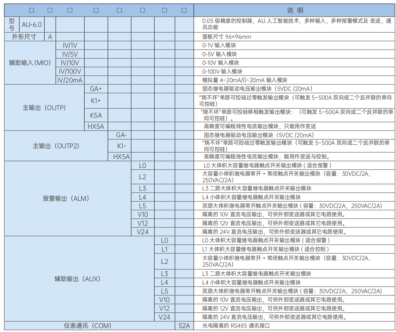 微信截图_20230516112554.png