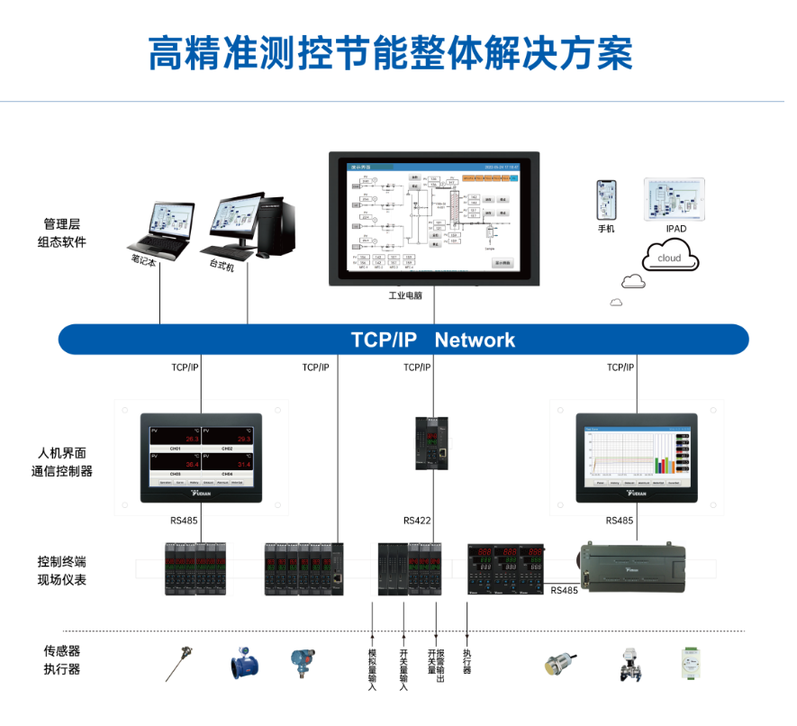 D:\Documents\Desktop\微信图片_20240430172032.png