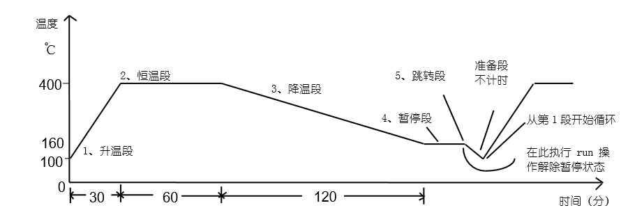 D:\Documents\Desktop\图片7.png