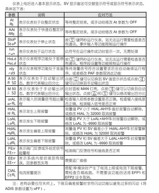 单路仪表.png