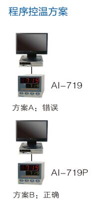 程序控温方案.jpg