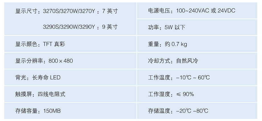 触摸屏配图.jpg